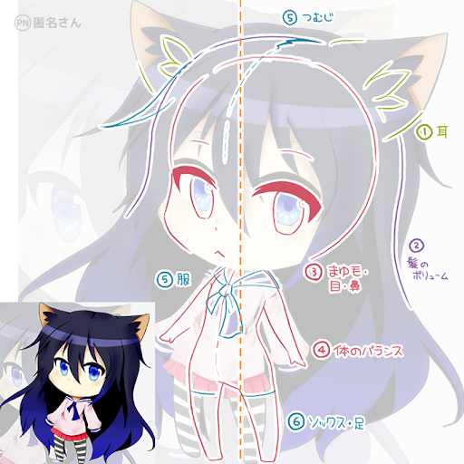 イメージ