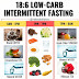 18/6 Intermittent Fasting