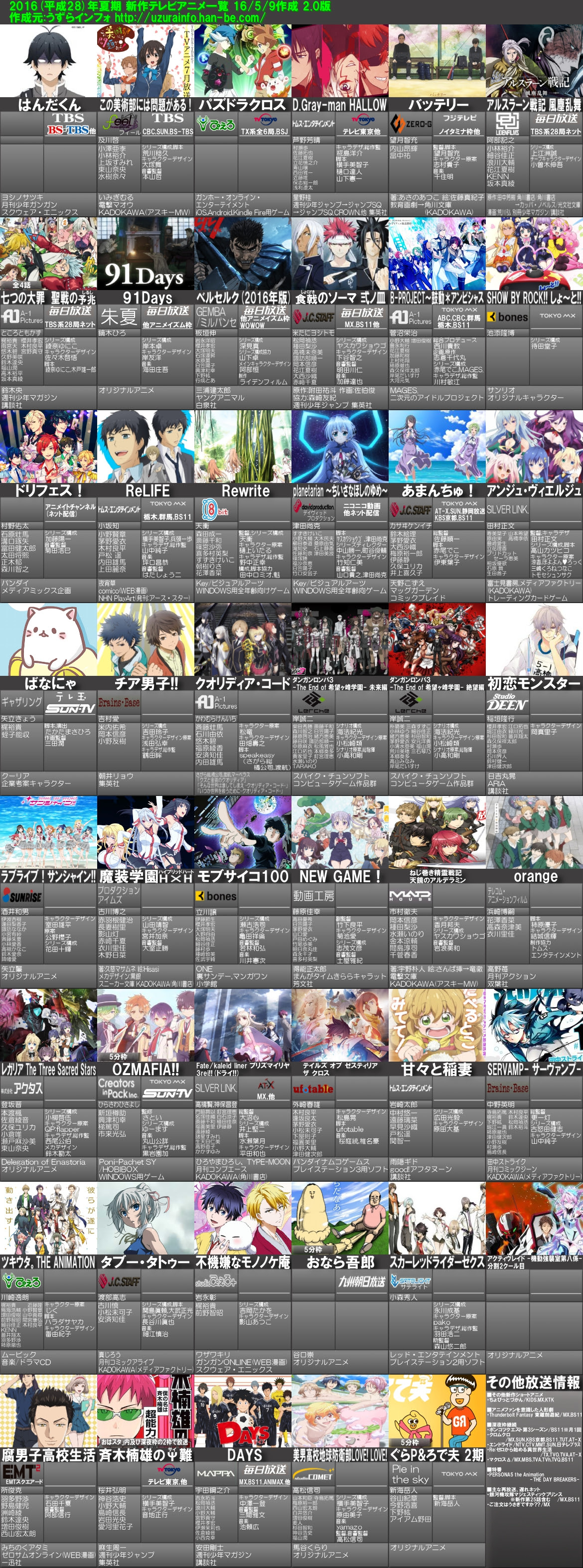 16年夏アニメ一覧 こもぺす