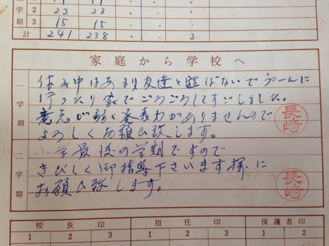 感動する サイト 金銭的 通知 表 家庭 から 例文 小学校 Kingdomsummithampton Org