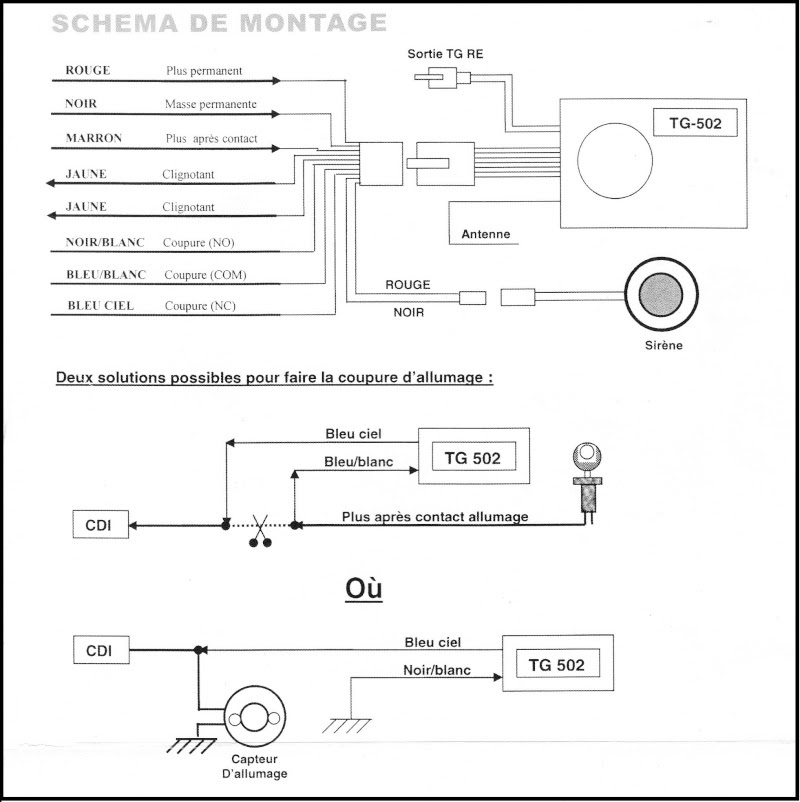 Schema montage alarme tg 2005 Schema montage alarme tg 2005