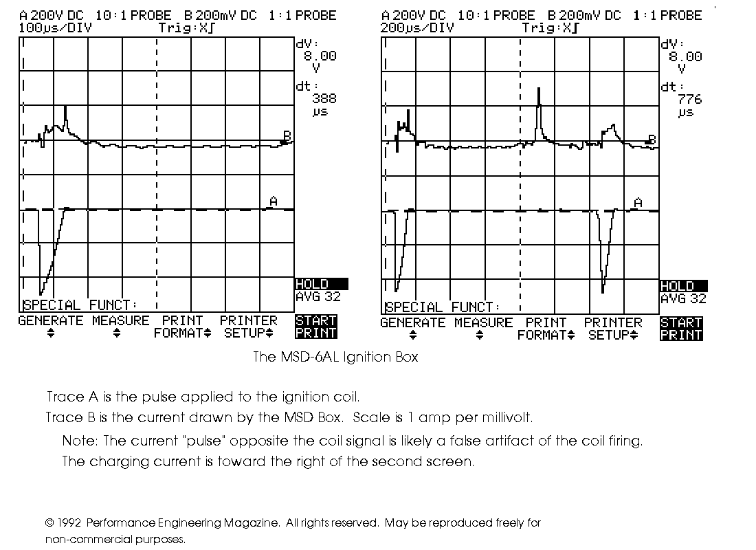 display could be obtained.