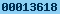blogger analytics