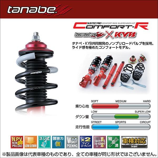 新規購入ランキング1位 Tanabe タナベ車高調 サステックプロcr ニッサン マーチ 02 10 K12系 Yk12 沖縄 離島は別途送料 プレゼントを選ぼう