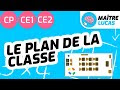 √ Terminé! se situer dans l'espace cycle 2 208537-Progression espace temps cycle 2