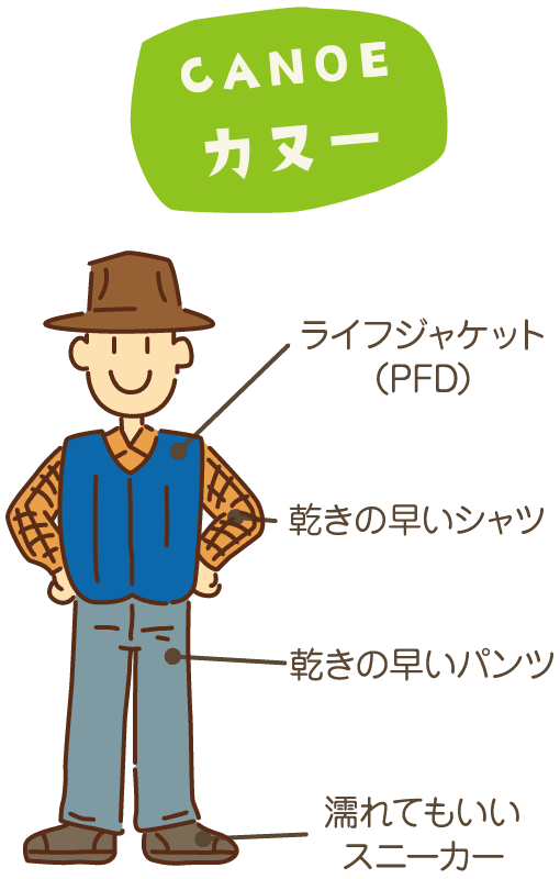 持ち物 集合場所 長瀞カヌーテ