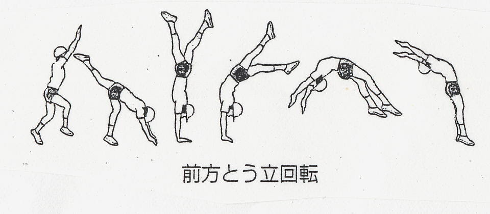 マット運動 ５年 組 学習のめあて 自分に合ったいくつかの技を組み合わせて 連続技をできるようにする そのために この後あげるいくつかの技の一つ一つができるように練習する 組み合わせる技をいくつか選ぶ ２種類以上