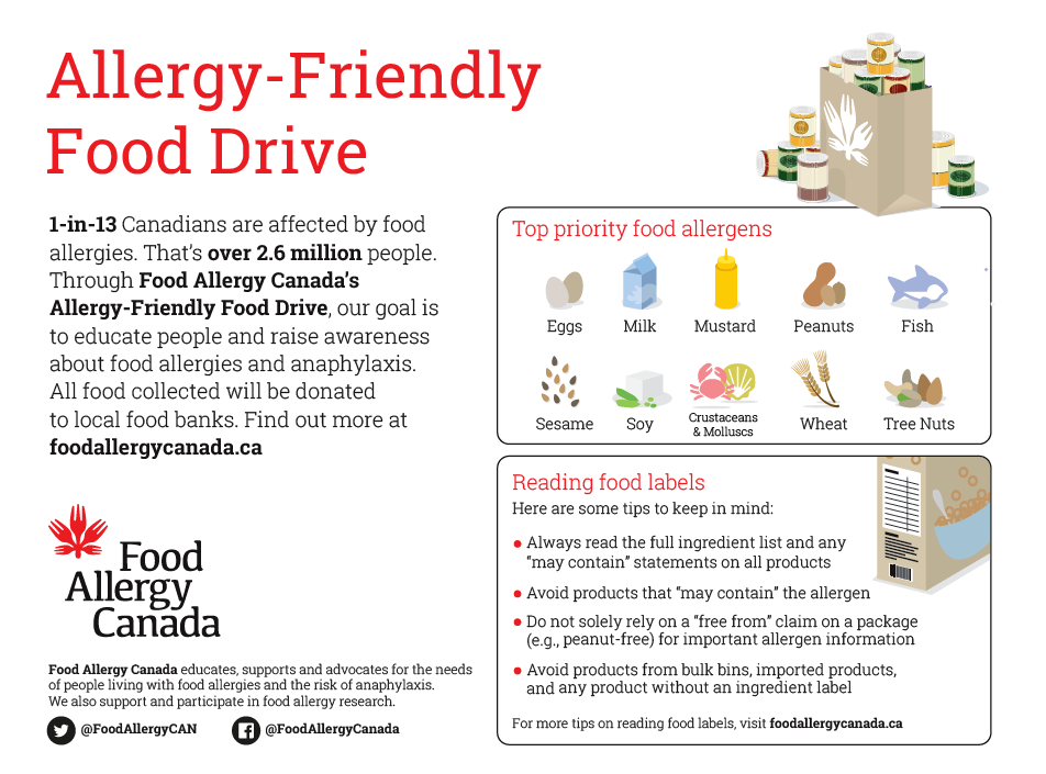 Allergy-friendly food drive - Food Allergy Canada