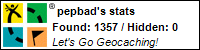 Profile for pepbadia