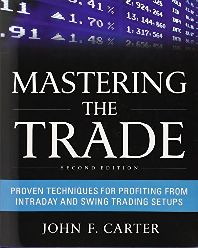 Mastering the Trade, Second Edition: Proven Techniques for Profiting from Intraday and Swing Trading Setups, by John F. Carter