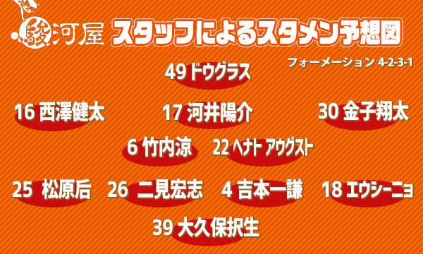 9 13 清水エスパルス Vs 名古屋グランパス 何駿河屋 駿河屋オフィシャルブログ