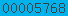 visit counter for blogspot