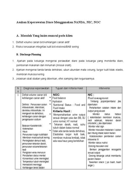 Askep Diare Nanda Nic Noc