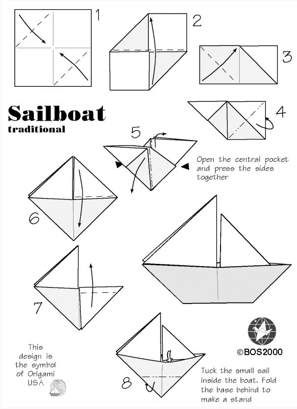DIY Waterproof Origami Sailboat for Nautical Baby Showers -Beau-coup Blog