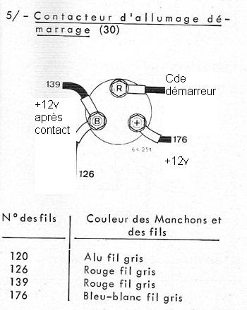 Branchement neiman 4 fils – Câble électrique cuisinière vitrocéramique