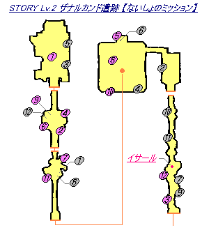 ストーリーレベル2 Ff10 2 Hd コンプリート率100 攻略チャート4