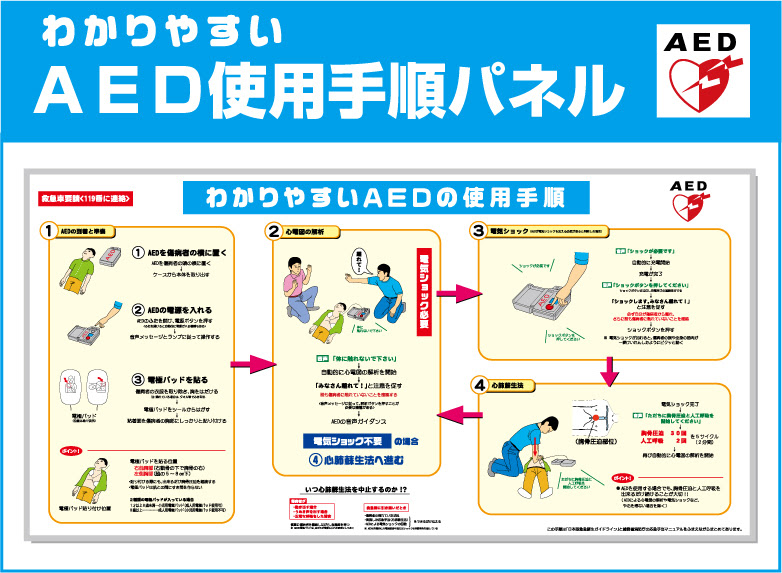 学校危機管理対策ｓｈｏｐ 心肺蘇生法 いかのおすし ａｅｄパネル