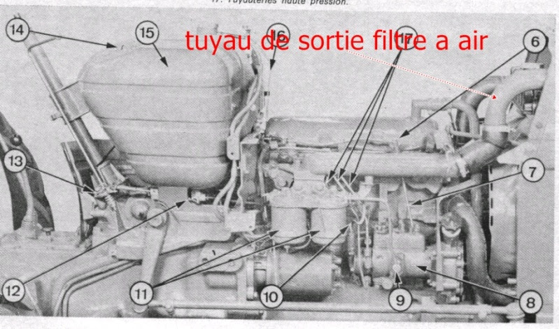 tractopelle ford - comment faire fonctionner une sonde? FORD 4600
