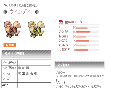 神の名を冠する技を使う以上 貴様らは私の敵だ 対しんそく持ちポケモン 悪タイプ使いpackの戦闘記録