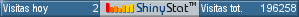 Blog counter