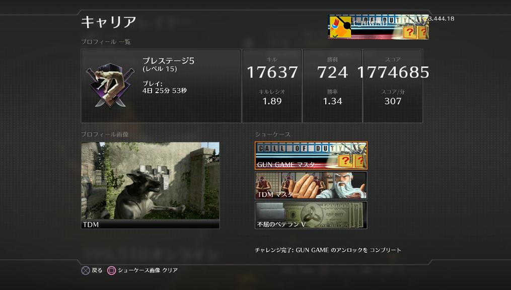 新年早々積みゲー消化 狩人の集い