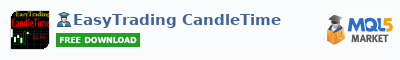 Buy EasyTrading CandleTime Expert Advisor in the store selling algo trading systems