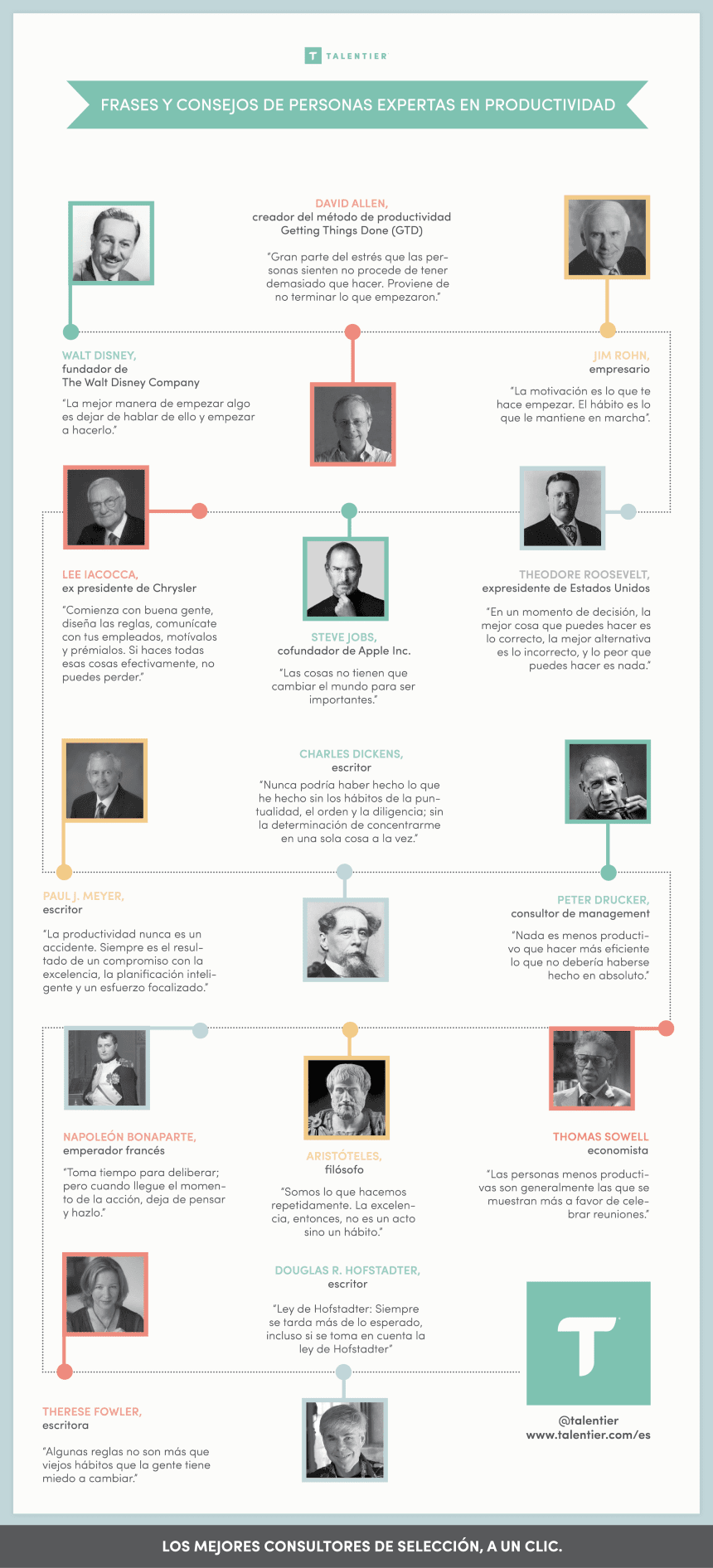 Citas célebres de expertos en productividad