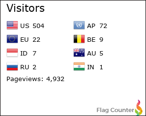 Flag Counter