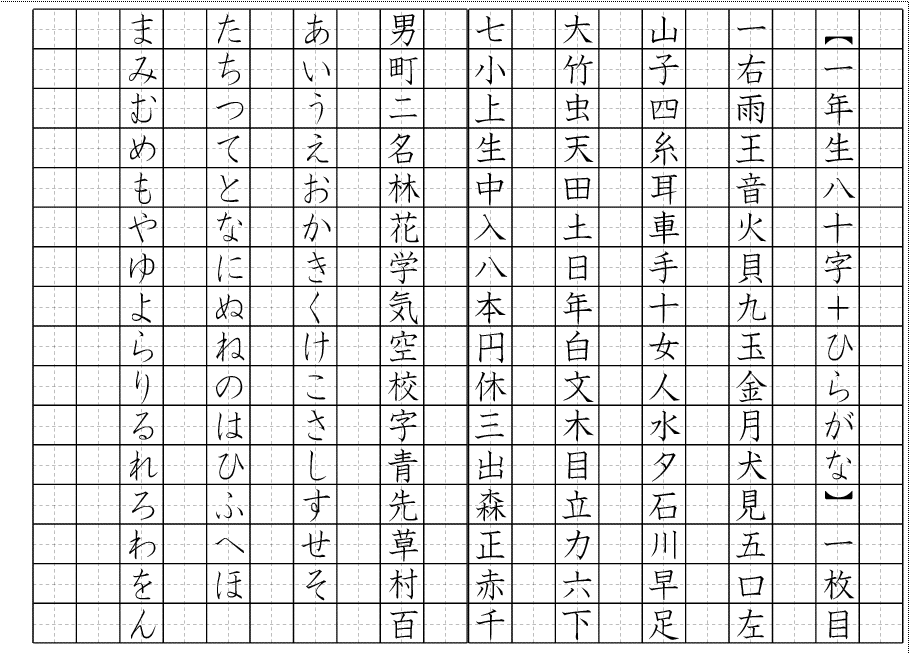漢字筆順帳ー作成中