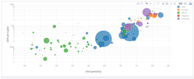 plotly
