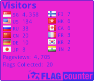 Flag Counter