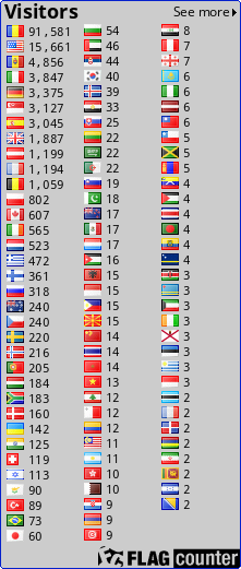 free counters