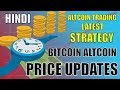 Make Money By Trading Bitcoin