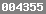 blogger analytics