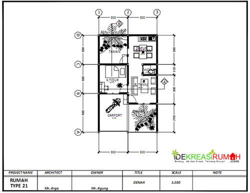 Gambar kerja  Ide Kreasi Rumah