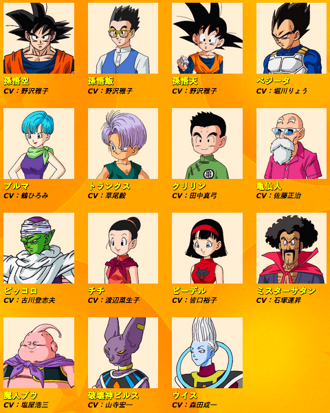 小ネタ ドラゴンボールの続編アニメ ドラゴンボール超 の公式サイトがオープン パズドラまとめぷらす