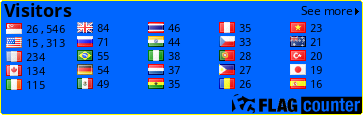 free counters