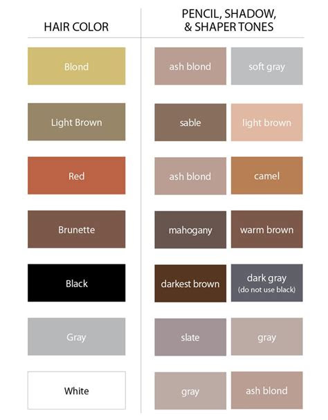  color chart for eyebrows everything bobbi how to color eyebrows