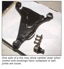inspecting suspension