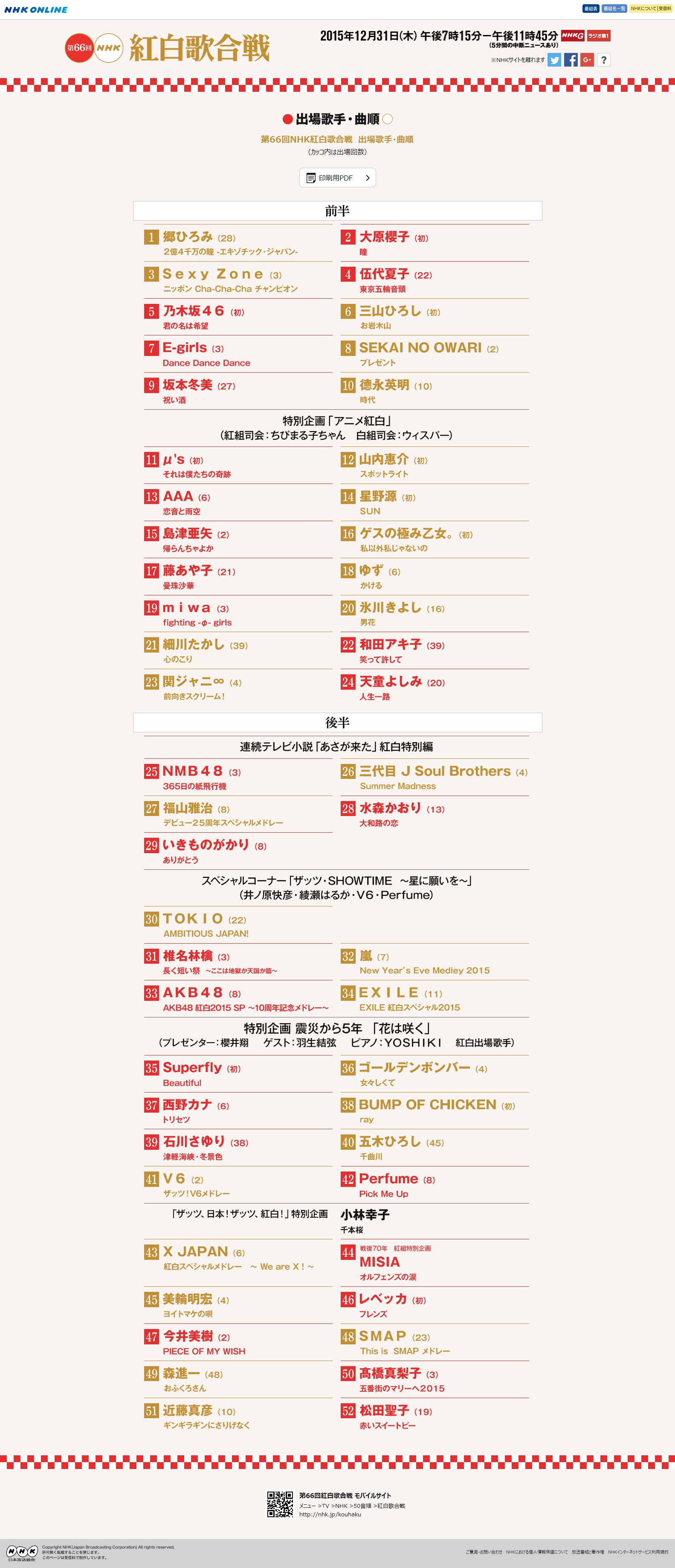 第66回nhk紅白歌合戦1080i高清全场 30g Ts 1080p高清下载 日语高清mv下载 Sqhd