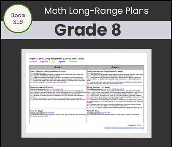 Free Reading grade 8 long range plans ontario iBooks PDF