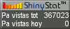 Rastreo de visitas