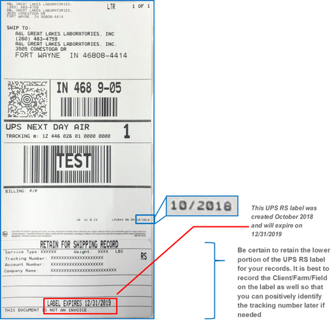 Ups Rs Label Expiration Dates A Amp L Great Lakes