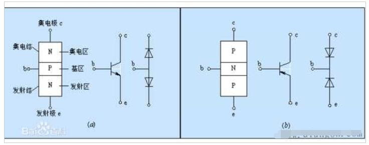 三极管和mos管有什么区别 电子发烧友网