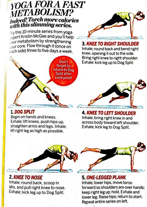images fast metabolism diet pinterest fast