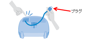 掃除機全般 コードが上手く収納できない 引き出せない 掃除機 Panasonic
