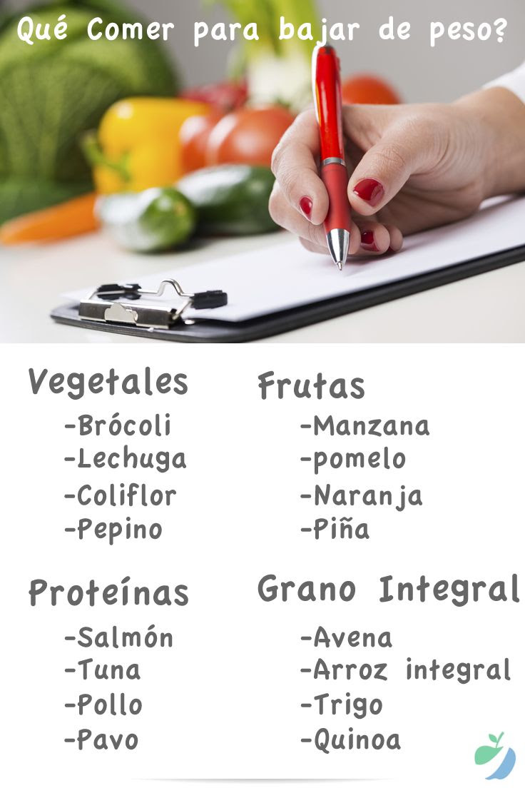 dieta para adelgazar argentina