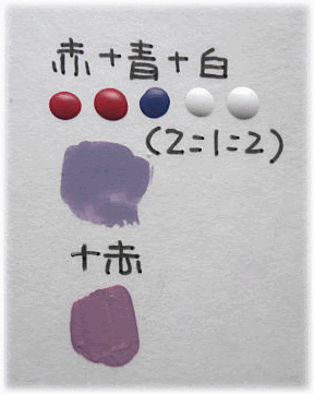 赤 の色を使っての私がよく使う混色を説明します 図 次は 赤 黄 です明るい赤が欲しい時 この混色をします 黄をどんどん加えていくと橙になりますが 基本色の橙とは少し色味が違います基本色の橙では物足りない時は黄色の調整ができるこの