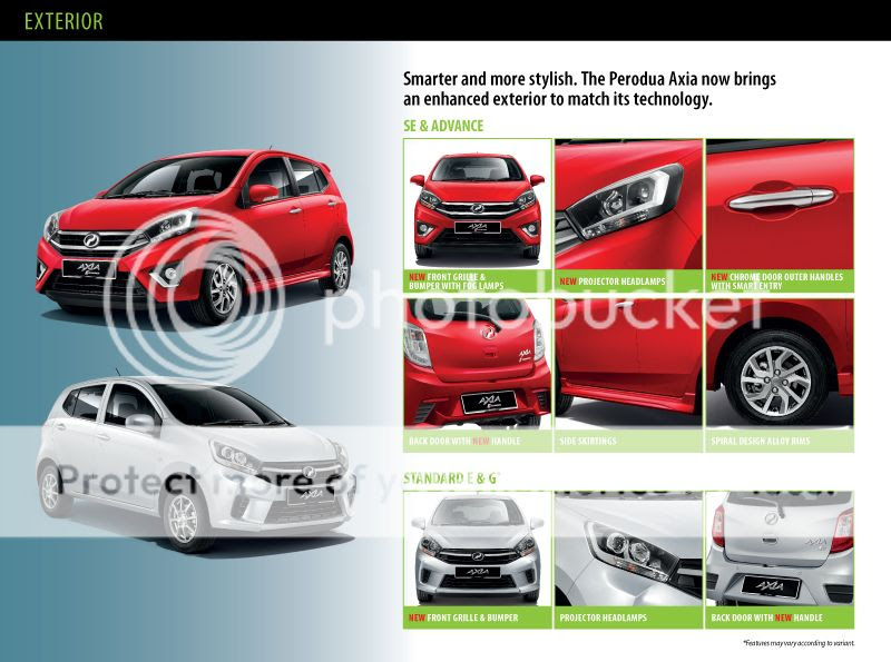 PERODUA 2018 BRAND NEW CAR PROMOTION!