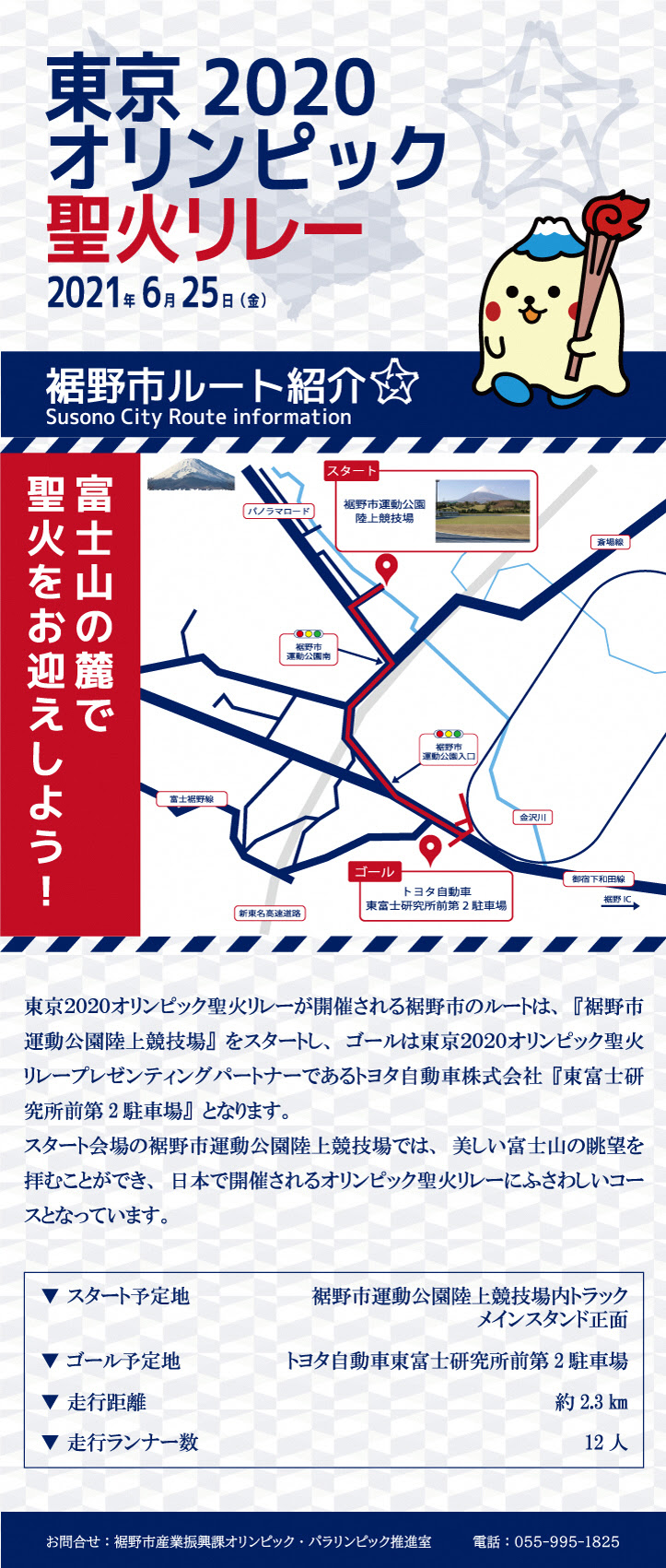 東京オリンピック聖火リレーの詳細ルートが公表されました 裾野市
